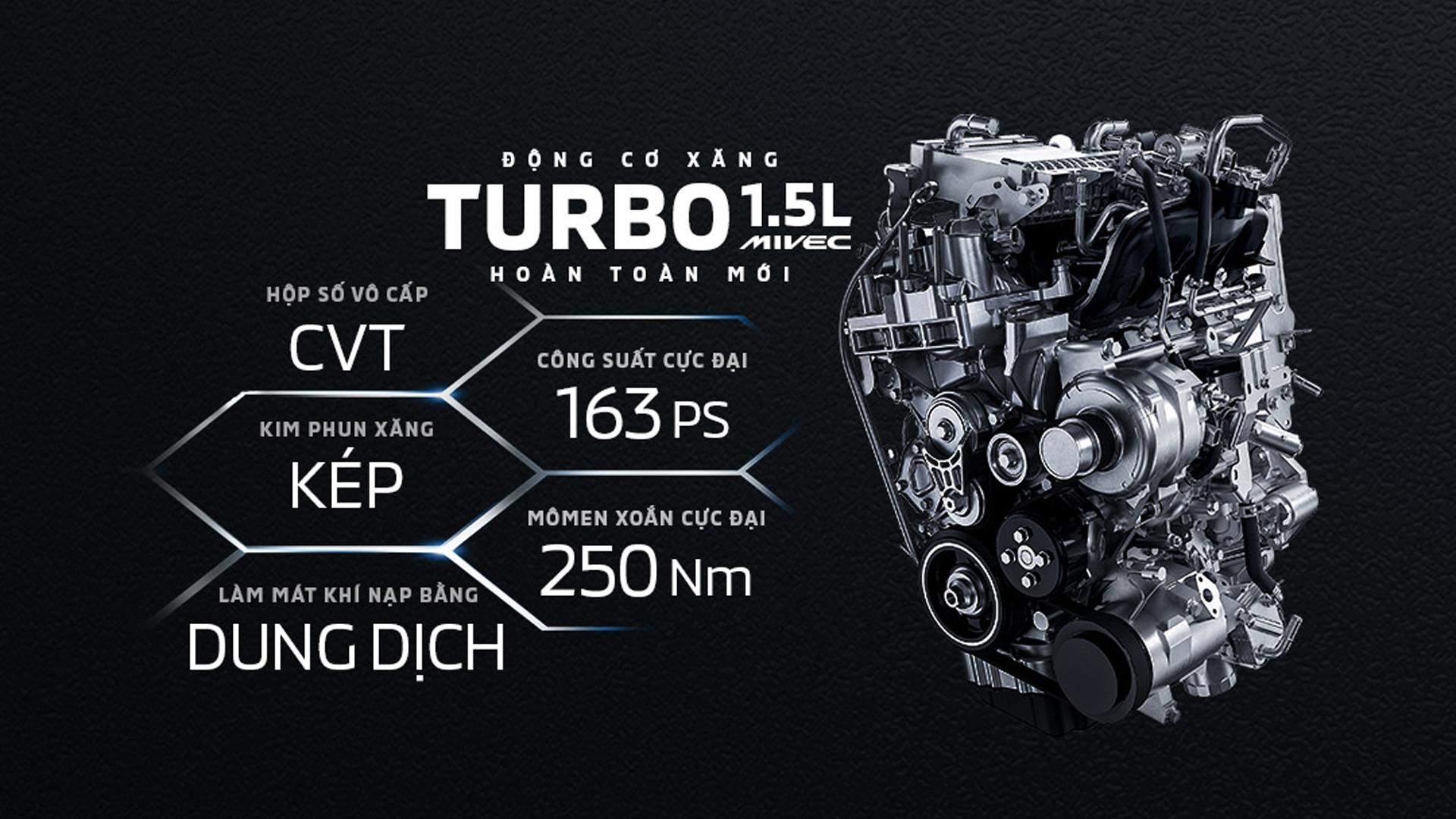 Động cơ xăng TURBO 1.5L MIVEC