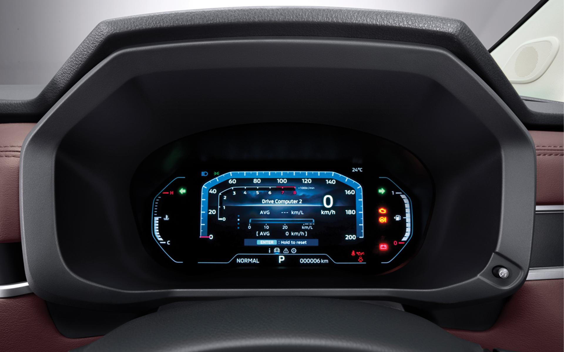 đồng hồ hiển thị thhij